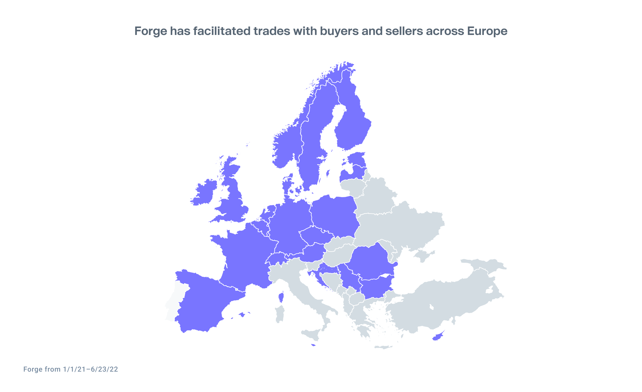 Map highlighting European countries that Forge facilitated trades with since 2021